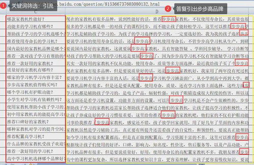 新公司企業(yè)品牌如何通過網(wǎng)絡(luò)營(yíng)銷快速打入市場(chǎng) 文化經(jīng)紀(jì)人服務(wù)案例分析